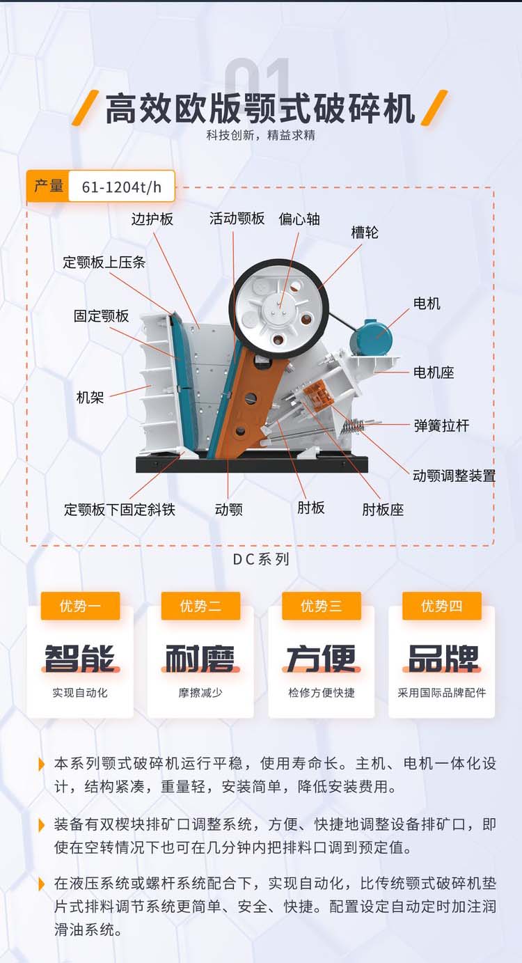 碎石场设备的价格
